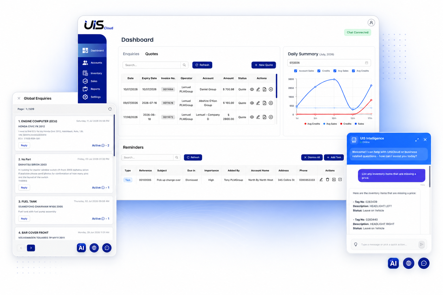 UISCloud inventory and yard management system